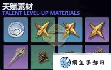 《鸣潮》菲比培养突破材料汇总