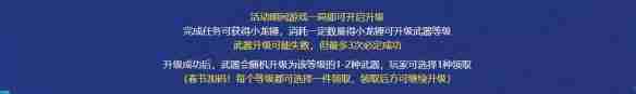 《CF》新春炼金坊开启方法
