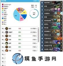 炉石传说提灯拨号贼怎么玩 炉石传说提灯拨号贼卡组推荐