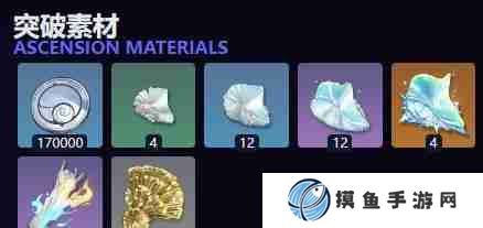 鸣潮布兰特突破材料有哪些 布兰特培养突破材料汇总