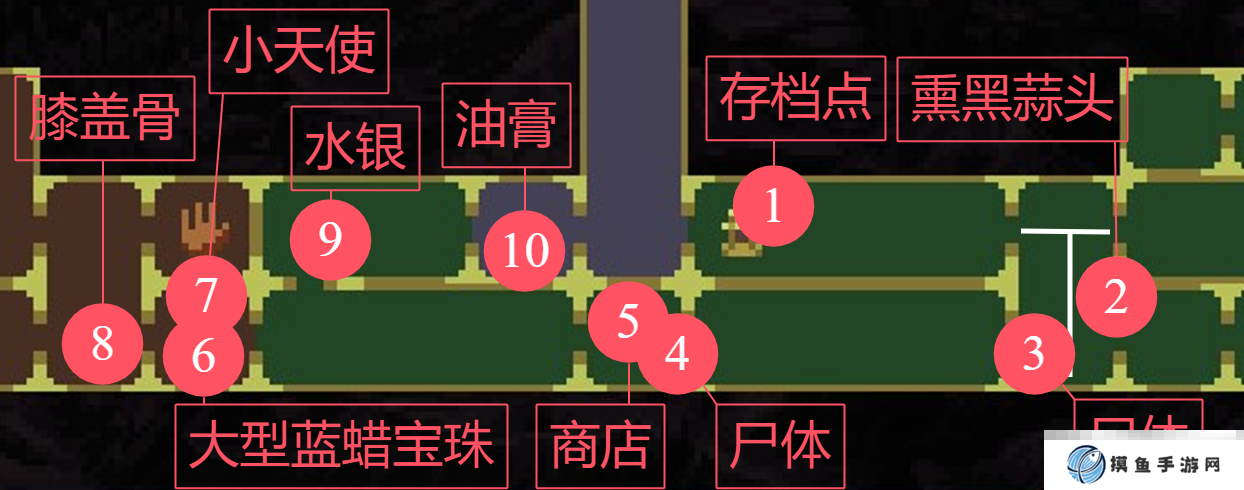《神之亵渎》沉睡画布收集向流程攻略