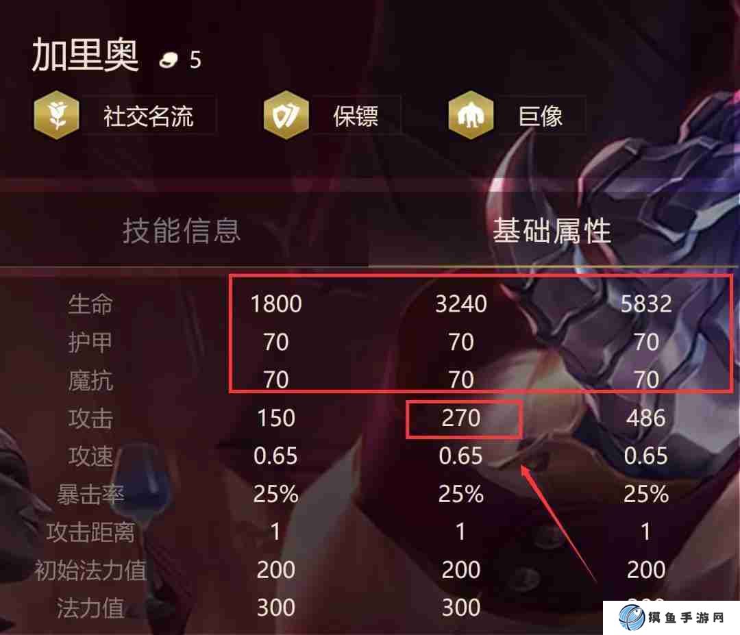 金铲铲之战名流加里奥怎么玩 名流加里奥玩法攻略
