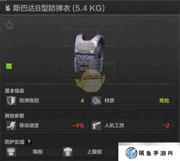 《暗区突围》四级甲详细介绍