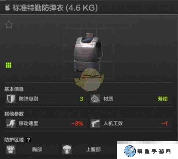 《暗区突围》三级甲推荐