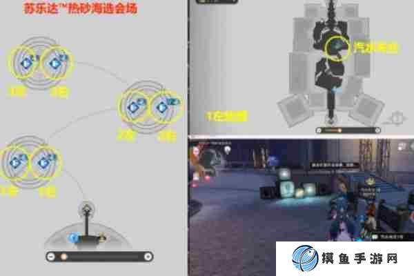 崩坏星穹铁道盛会百科怎么解锁点亮