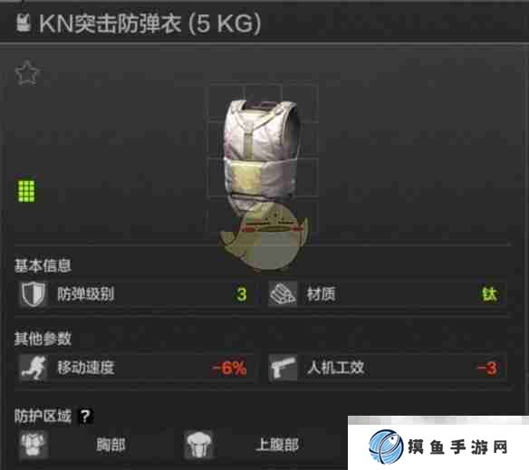 《暗区突围》三级甲推荐
