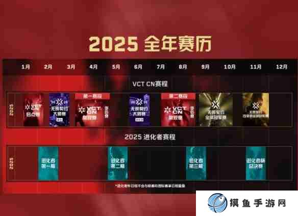 《无畏契约》进化者杯赛事汇总_聚量网络