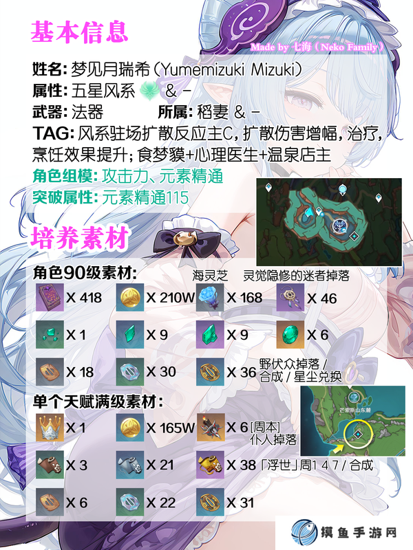 原神梦见月瑞希材料在哪获取 原神梦见月瑞希突破素材位置大全
