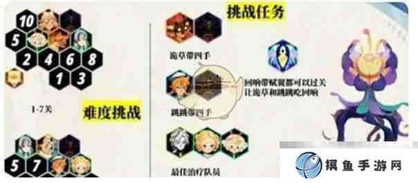 《剑与远征启程》伊戈尔墓碑通关攻略