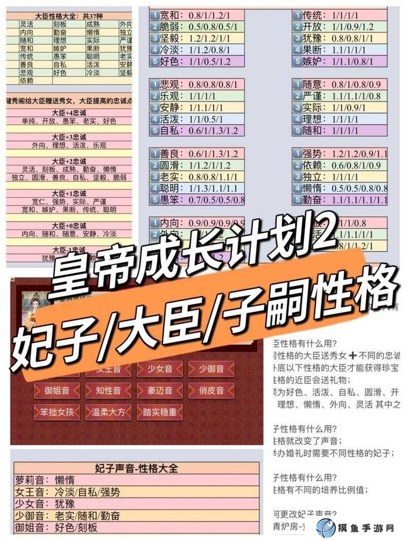 皇帝成长计划2挑战九歌女拜月平民速通攻略