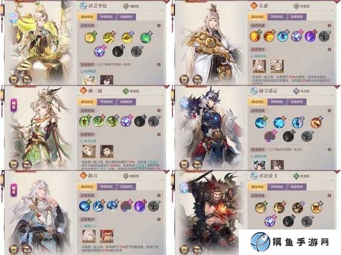 三国志幻想大陆阴后技能强度分析介绍