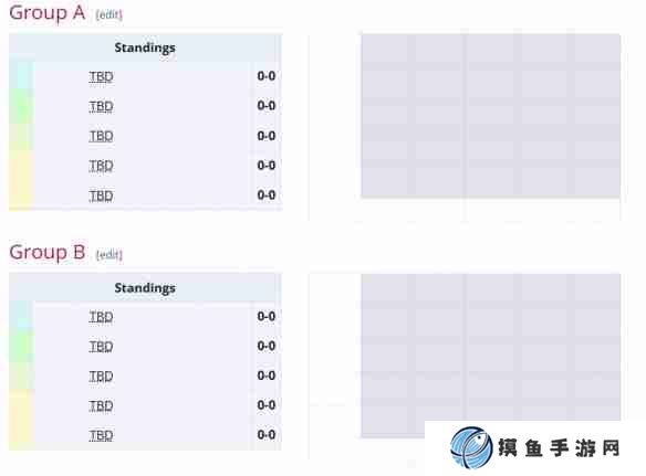《dota2》BLAST Slam S2最新赛程一览表_聚量网络