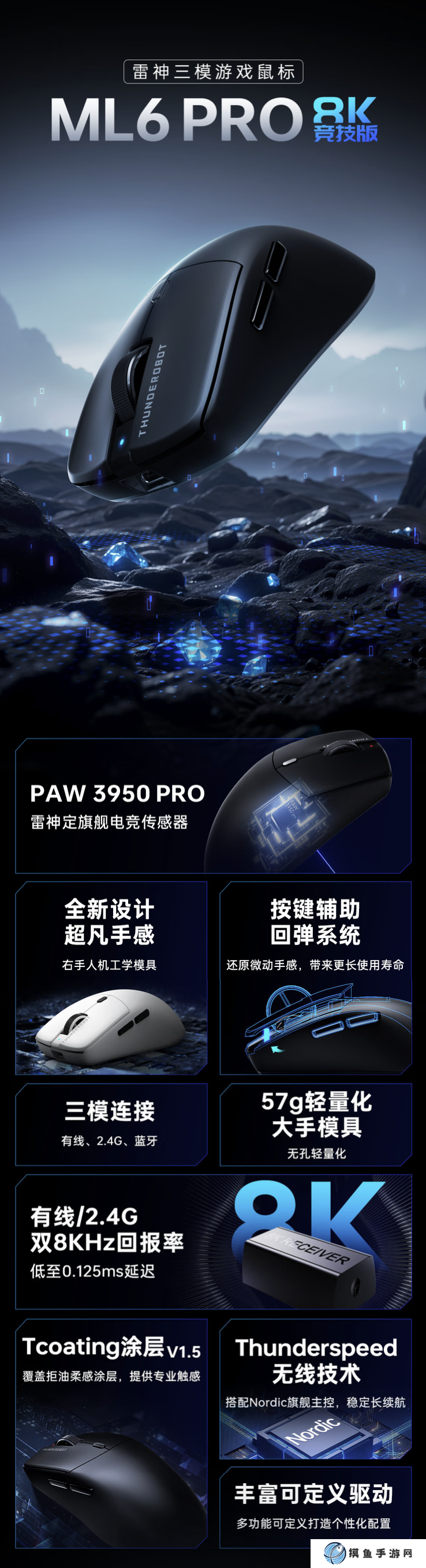 雷神 ML6 PRO 8K 竞技版鼠标上架：PAW3950 PRO 传感器、双 8KHz 回报率，299 元