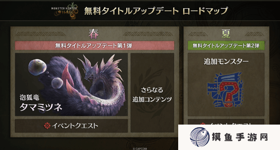 追加全新怪物！《怪物猎人：荒野》官宣第二次大型免费更新夏季发布